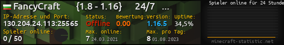 Userbar 560x90 mit Online-Player-Charts für Server 130.204.24.113:25565