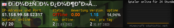 Userbar 560x90 mit Online-Player-Charts für Server 51.158.99.58:52317