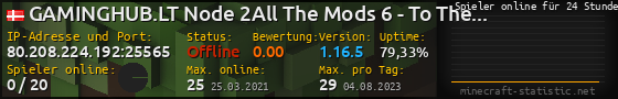 Userbar 560x90 mit Online-Player-Charts für Server 80.208.224.192:25565