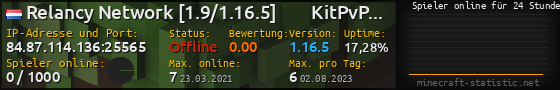 Userbar 560x90 mit Online-Player-Charts für Server 84.87.114.136:25565