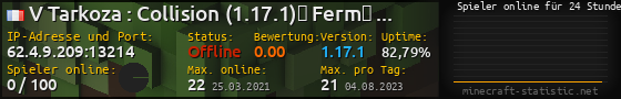 Userbar 560x90 mit Online-Player-Charts für Server 62.4.9.209:13214