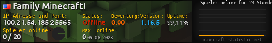 Userbar 560x90 mit Online-Player-Charts für Server 100.21.54.185:25565