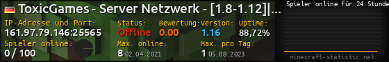 Userbar 560x90 mit Online-Player-Charts für Server 161.97.79.146:25565