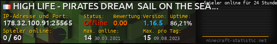 Userbar 560x90 mit Online-Player-Charts für Server 178.32.100.91:25565