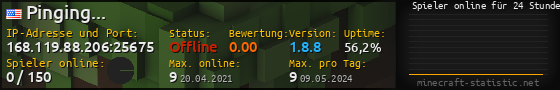 Userbar 560x90 mit Online-Player-Charts für Server 168.119.88.206:25675