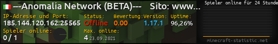 Userbar 560x90 mit Online-Player-Charts für Server 185.144.120.162:25565