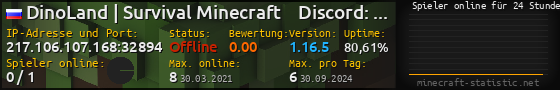Userbar 560x90 mit Online-Player-Charts für Server 217.106.107.168:32894