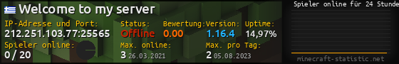 Userbar 560x90 mit Online-Player-Charts für Server 212.251.103.77:25565