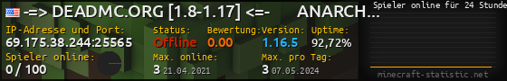 Userbar 560x90 mit Online-Player-Charts für Server 69.175.38.244:25565