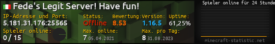 Userbar 560x90 mit Online-Player-Charts für Server 5.181.31.176:25565
