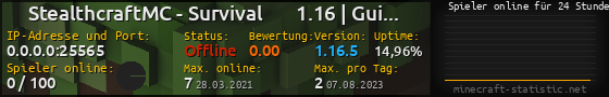 Userbar 560x90 mit Online-Player-Charts für Server 0.0.0.0:25565