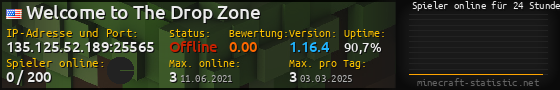 Userbar 560x90 mit Online-Player-Charts für Server 135.125.52.189:25565