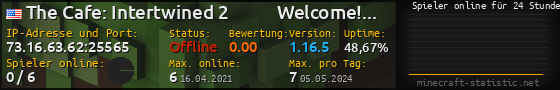 Userbar 560x90 mit Online-Player-Charts für Server 73.16.63.62:25565