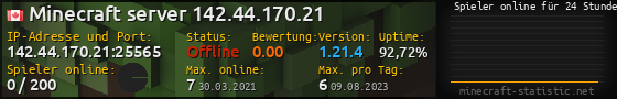 Userbar 560x90 mit Online-Player-Charts für Server 142.44.170.21:25565