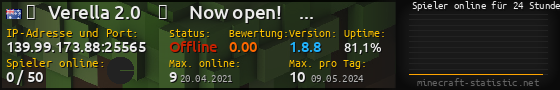 Userbar 560x90 mit Online-Player-Charts für Server 139.99.173.88:25565