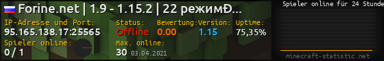 Userbar 560x90 mit Online-Player-Charts für Server 95.165.138.17:25565