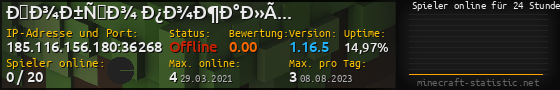 Userbar 560x90 mit Online-Player-Charts für Server 185.116.156.180:36268