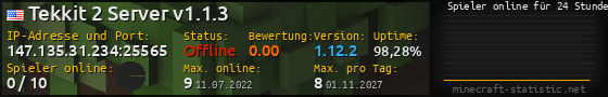 Userbar 560x90 mit Online-Player-Charts für Server 147.135.31.234:25565
