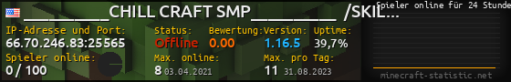 Userbar 560x90 mit Online-Player-Charts für Server 66.70.246.83:25565