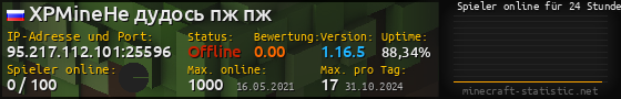 Userbar 560x90 mit Online-Player-Charts für Server 95.217.112.101:25596