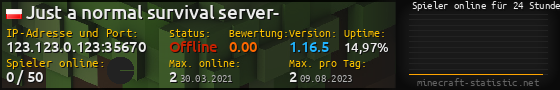 Userbar 560x90 mit Online-Player-Charts für Server 123.123.0.123:35670