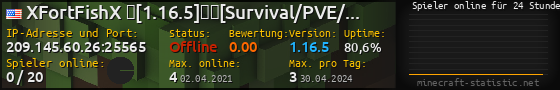 Userbar 560x90 mit Online-Player-Charts für Server 209.145.60.26:25565