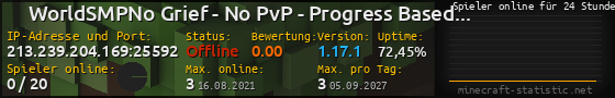 Userbar 560x90 mit Online-Player-Charts für Server 213.239.204.169:25592