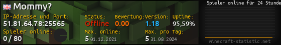 Userbar 560x90 mit Online-Player-Charts für Server 51.81.64.78:25565