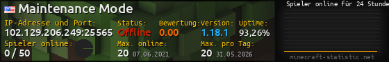 Userbar 560x90 mit Online-Player-Charts für Server 102.129.206.249:25565