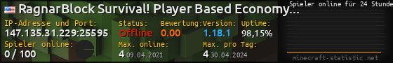 Userbar 560x90 mit Online-Player-Charts für Server 147.135.31.229:25595