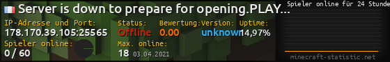 Userbar 560x90 mit Online-Player-Charts für Server 178.170.39.105:25565
