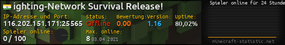 Userbar 560x90 mit Online-Player-Charts für Server 116.202.151.171:25565