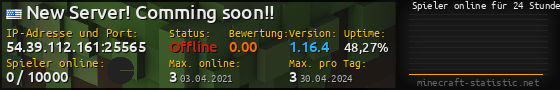 Userbar 560x90 mit Online-Player-Charts für Server 54.39.112.161:25565