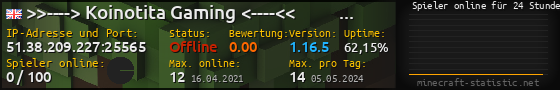 Userbar 560x90 mit Online-Player-Charts für Server 51.38.209.227:25565