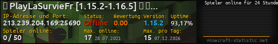 Userbar 560x90 mit Online-Player-Charts für Server 213.239.204.169:25690