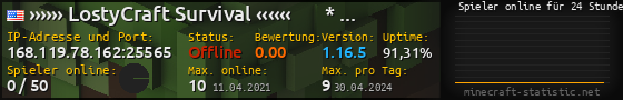 Userbar 560x90 mit Online-Player-Charts für Server 168.119.78.162:25565
