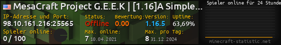 Userbar 560x90 mit Online-Player-Charts für Server 98.10.161.216:25565