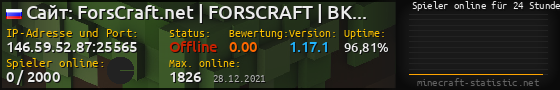 Userbar 560x90 mit Online-Player-Charts für Server 146.59.52.87:25565
