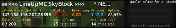 Userbar 560x90 mit Online-Player-Charts für Server 147.135.116.202:25598