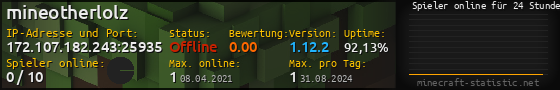Userbar 560x90 mit Online-Player-Charts für Server 172.107.182.243:25935