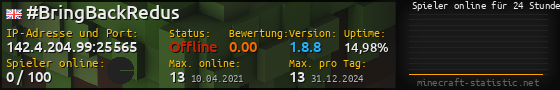 Userbar 560x90 mit Online-Player-Charts für Server 142.4.204.99:25565