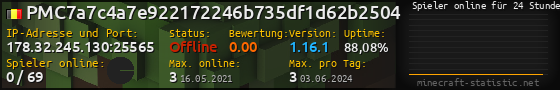Userbar 560x90 mit Online-Player-Charts für Server 178.32.245.130:25565