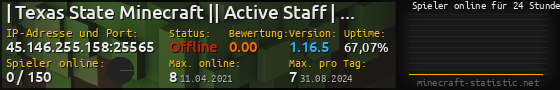 Userbar 560x90 mit Online-Player-Charts für Server 45.146.255.158:25565