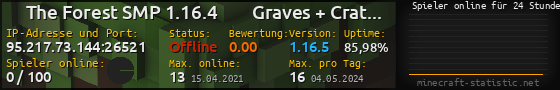 Userbar 560x90 mit Online-Player-Charts für Server 95.217.73.144:26521
