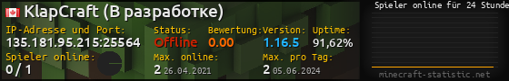 Userbar 560x90 mit Online-Player-Charts für Server 135.181.95.215:25564