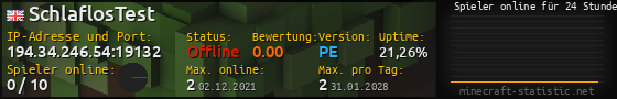 Userbar 560x90 mit Online-Player-Charts für Server 194.34.246.54:19132