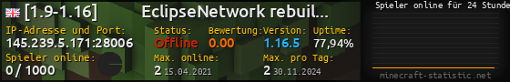 Userbar 560x90 mit Online-Player-Charts für Server 145.239.5.171:28006