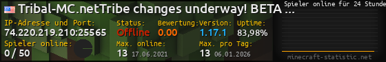 Userbar 560x90 mit Online-Player-Charts für Server 74.220.219.210:25565