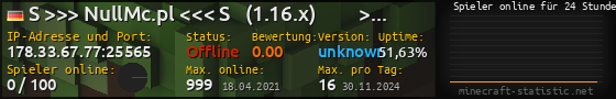 Userbar 560x90 mit Online-Player-Charts für Server 178.33.67.77:25565