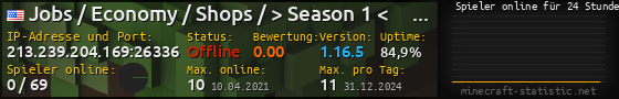 Userbar 560x90 mit Online-Player-Charts für Server 213.239.204.169:26336